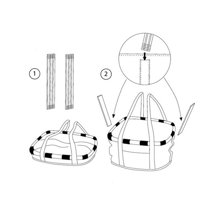 Panier Avant KLICKFIX Tissus -15L - [Twist sky rose]