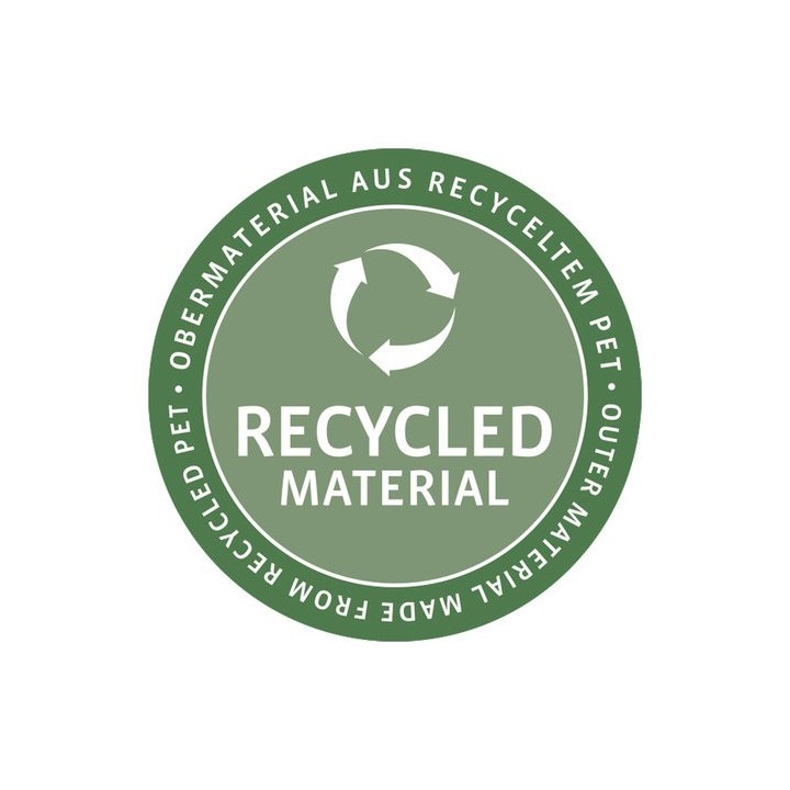 Panier Avant KLICKFIX Tissus -15L - [Twist sky rose]